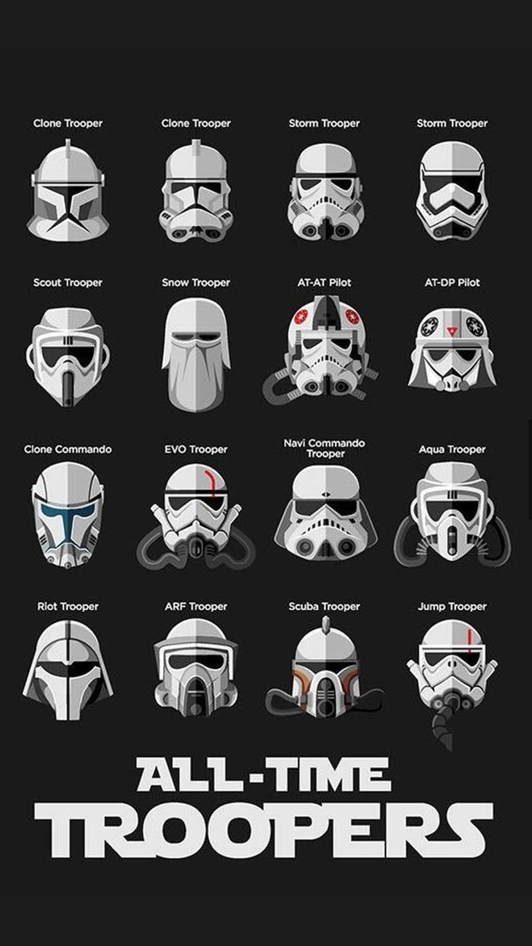 1080x1920 Star Wars Stormtrooper iPhone Wallpapers