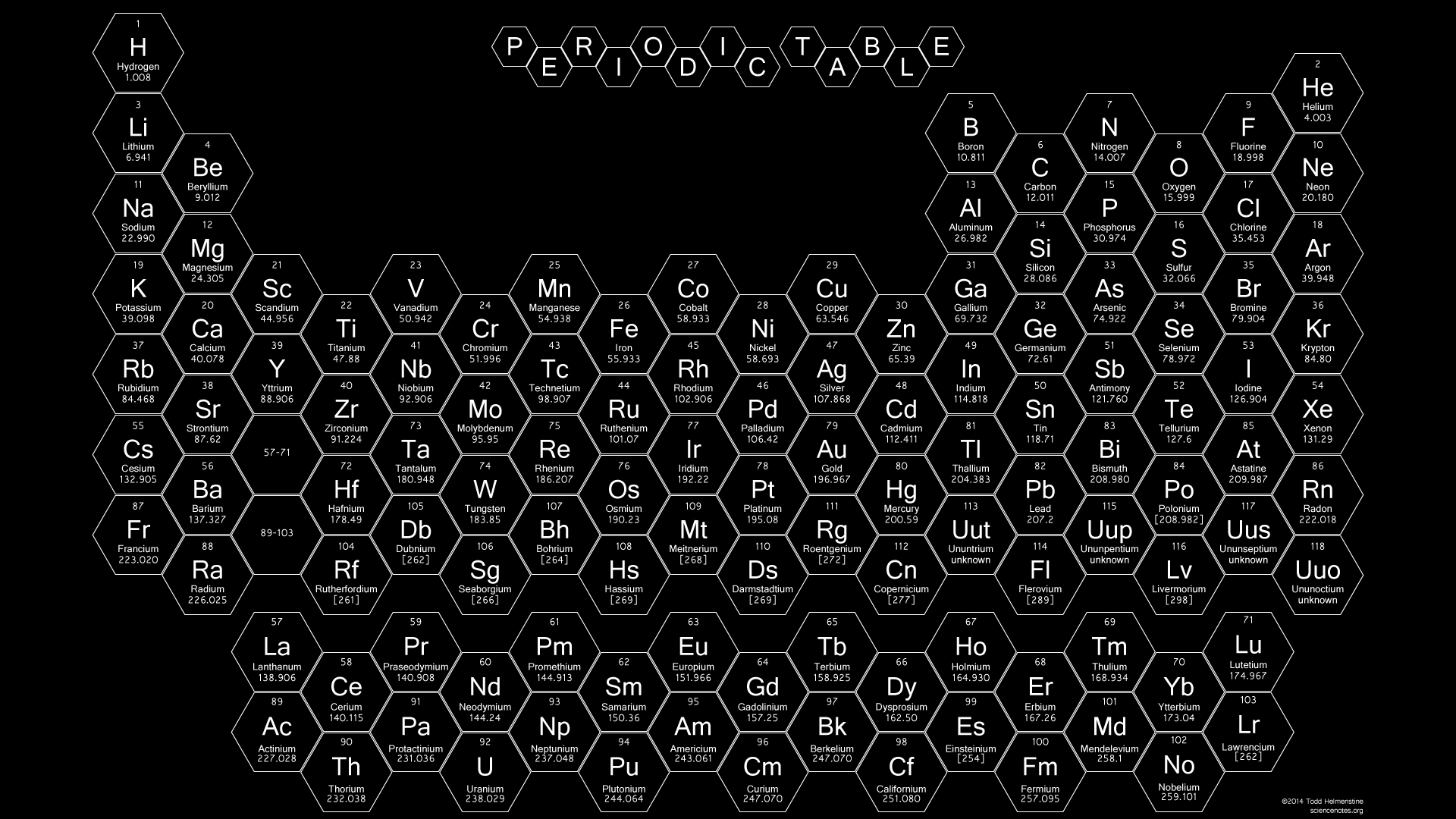 1920x1080 Hexagon Periodic Table Wallpapers Science Notes and Projects | Periodic table, Periodic table of the elements, Chemistry posters