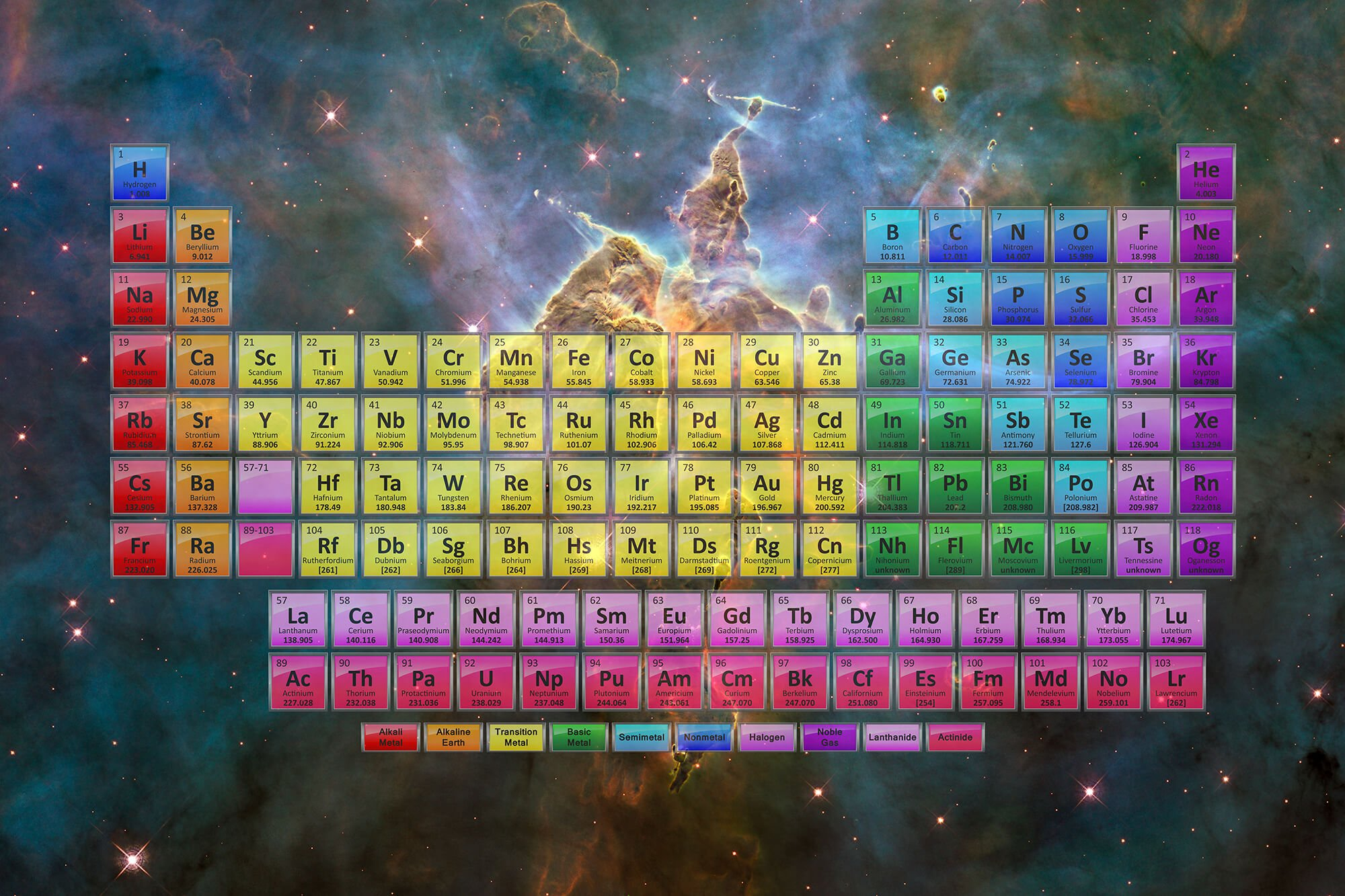 2000x1333 Free Printable Periodic Tables (PDF and PNG) Science Notes and Projects