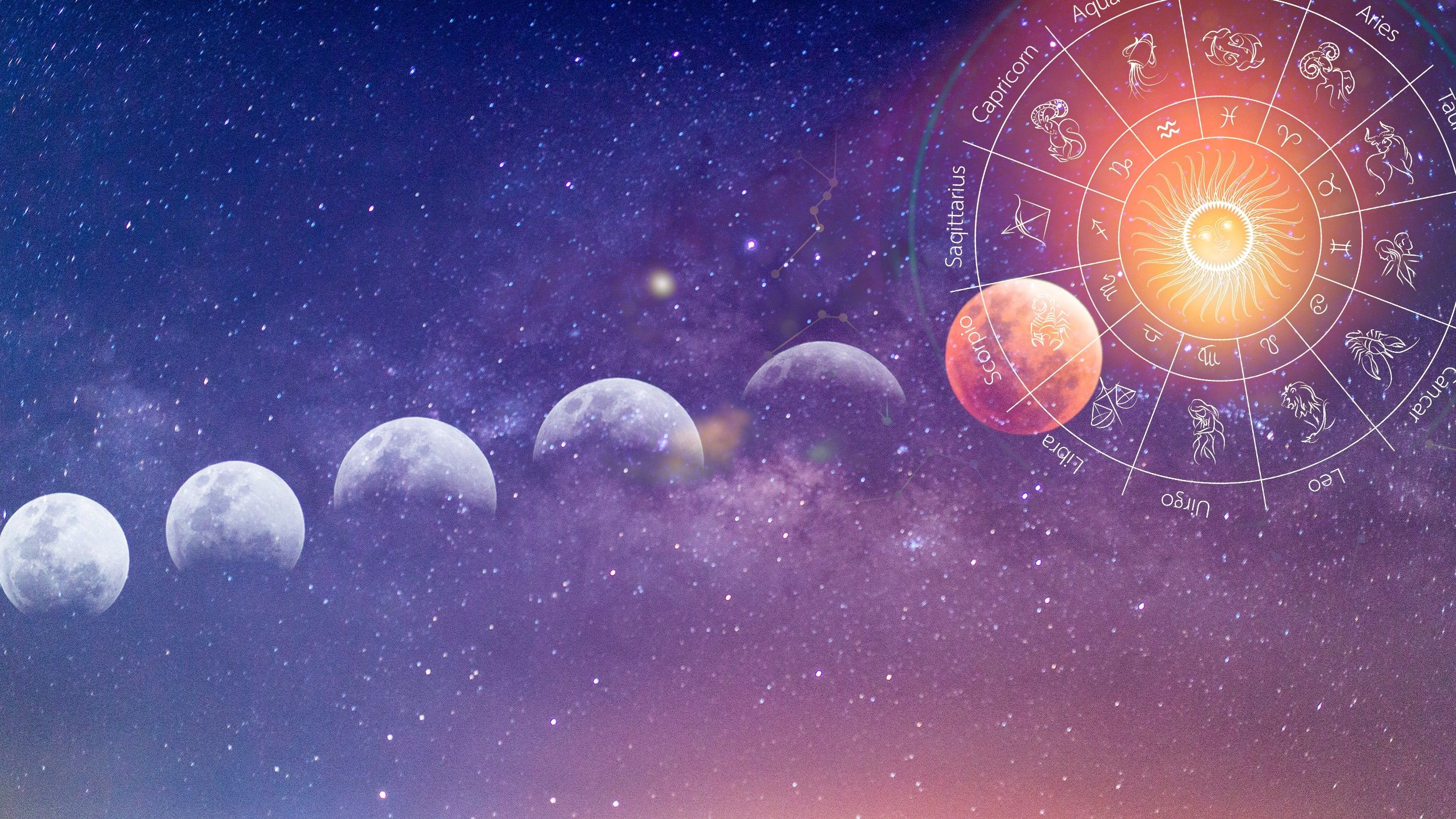 2500x1406 How to Use the Moon's Phases for Manifestati