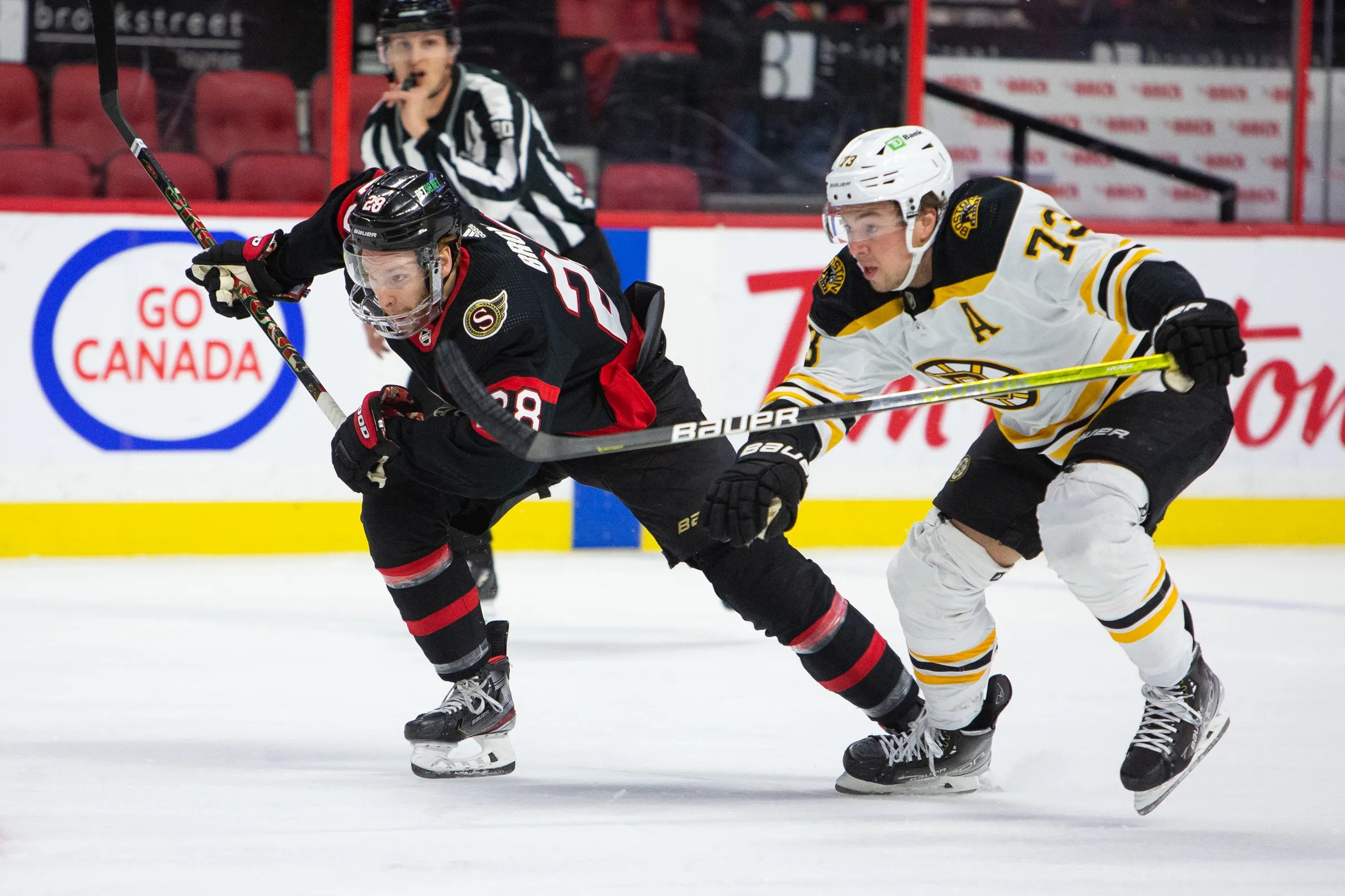 2420x1613 Ottawa Senators Get Shutout 2-0 in Back-to-Back Games
