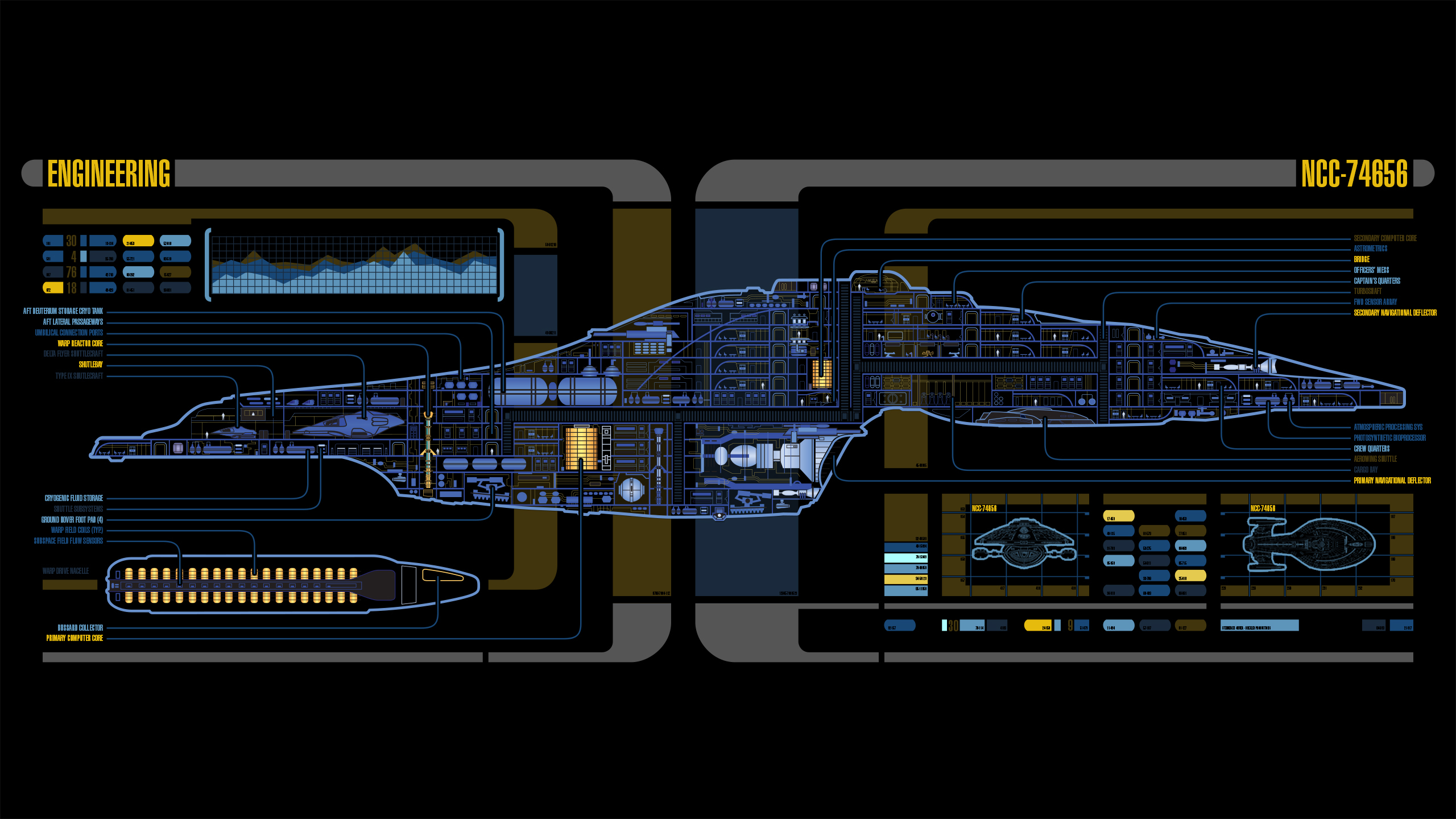 2560x1440 Wallpaper : Star Trek, USS Voyager, LCARS skryerx 1933171 HD Wallpapers