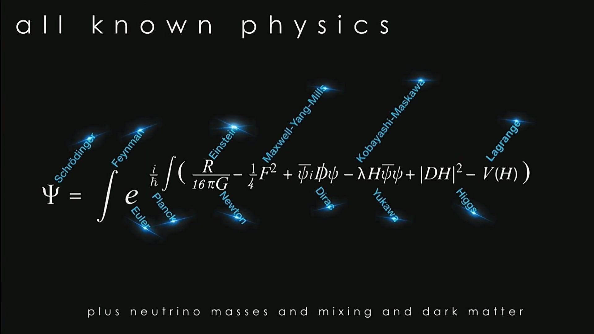 1920x1080 Download All Known Physics Equations Wallpaper