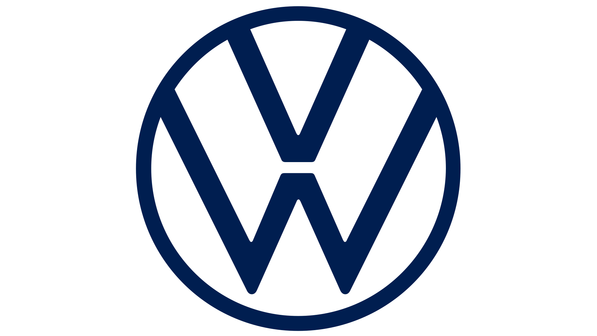 1920x1080 Volkswagen Logo, Volkswagen Car Symbol Meaning and History | Car brands car logos, meaning and symbol