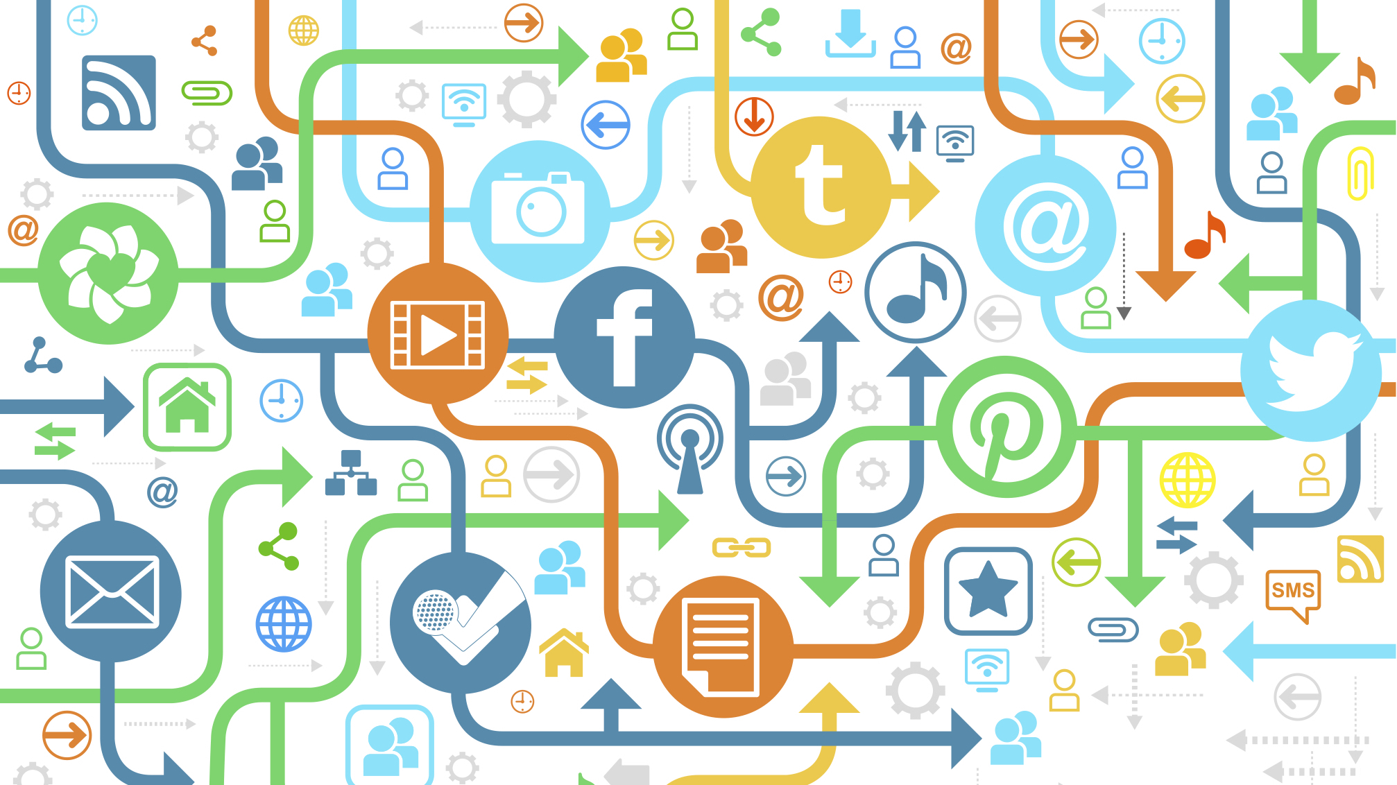 2014x1132 Social Media Marketing Wallpapers Top Free Social Media Marketing Backgrounds