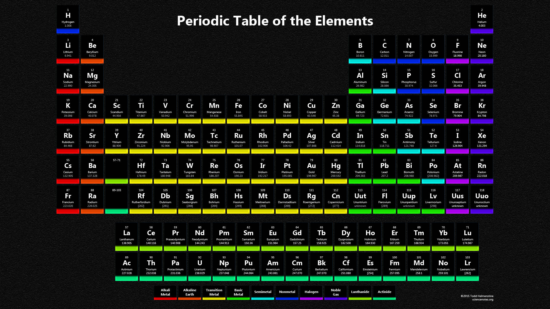1920x1080 Download Colorful Dark Periodic Table Wallpaper
