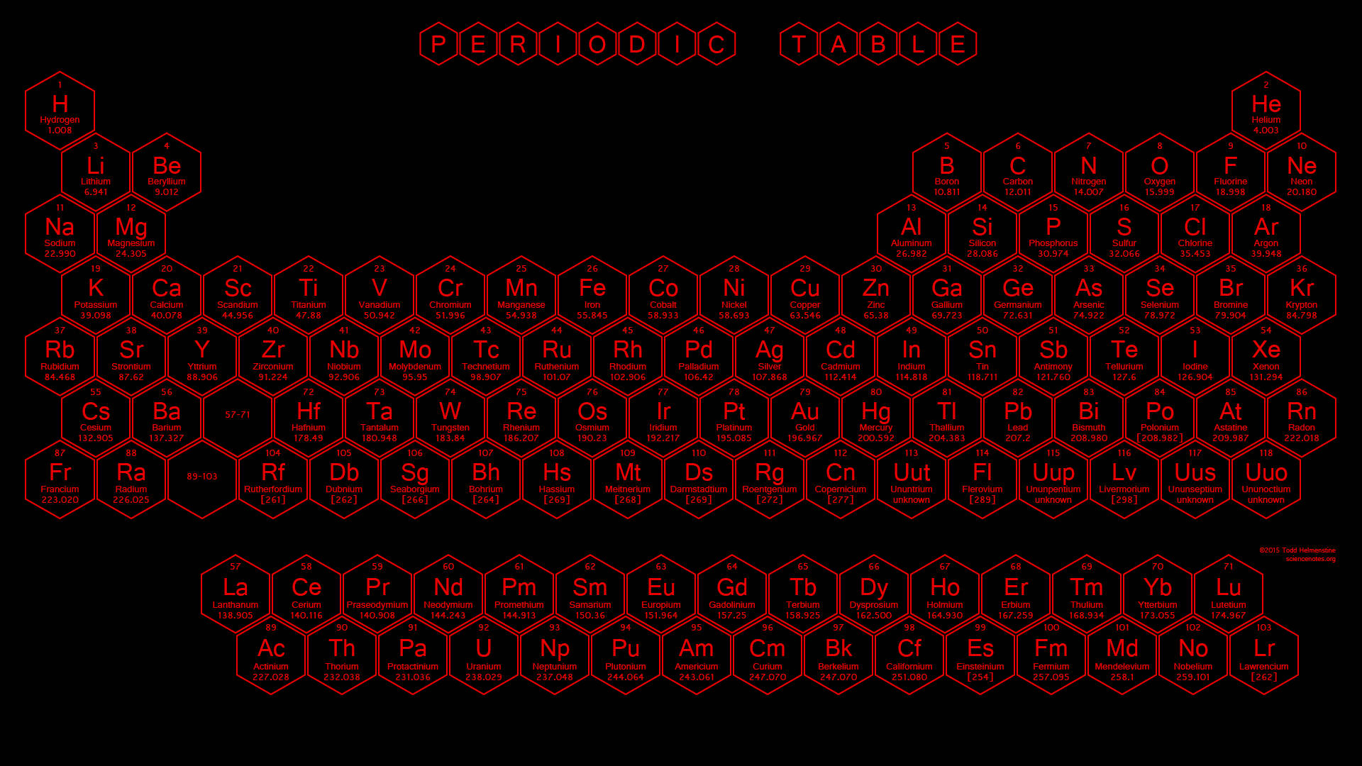 1920x1080 Download Periodic Table Red Hexagon Blocks Wallpaper