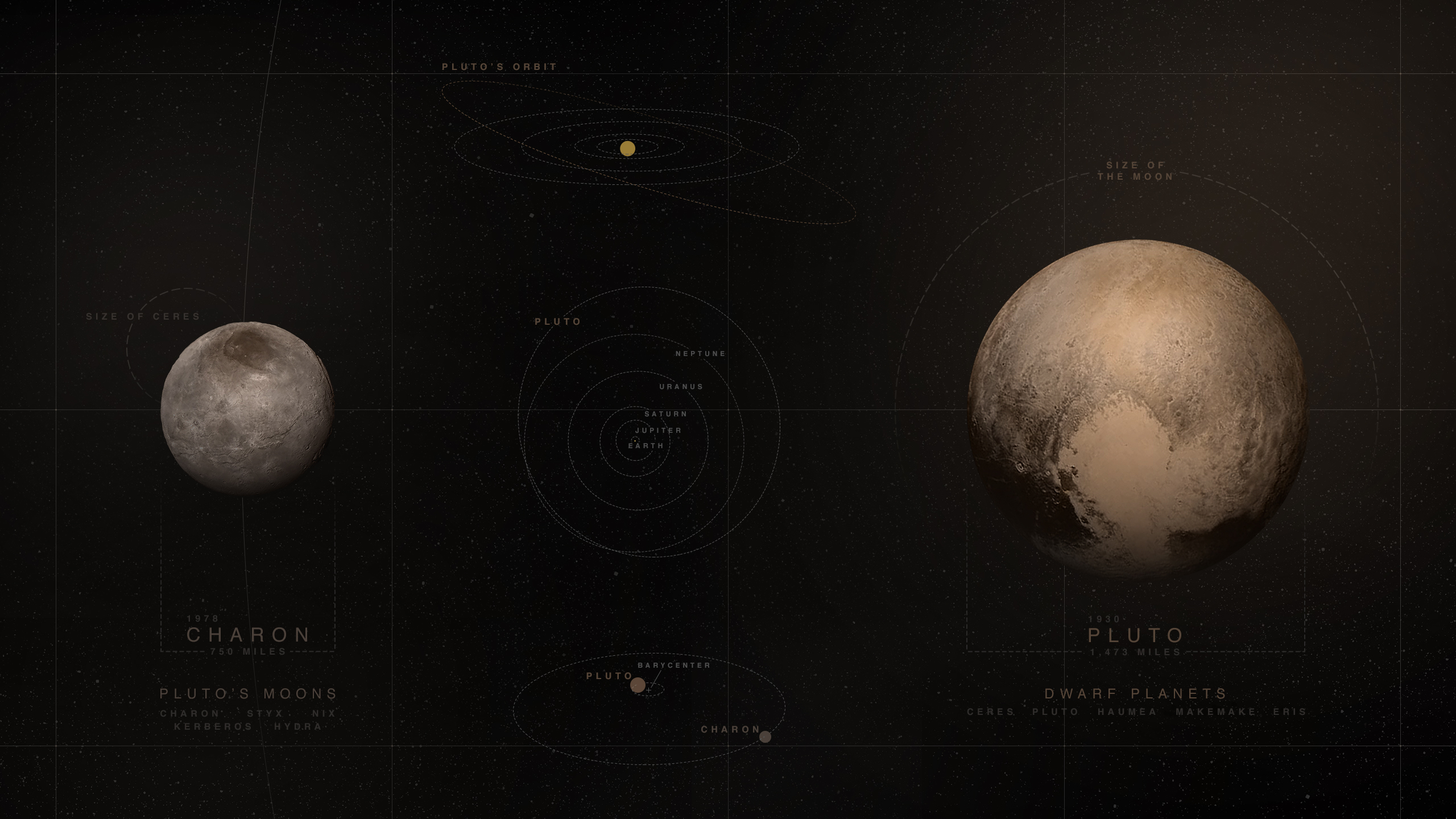 2560x1440 45+] Pluto Wallpaper NASA
