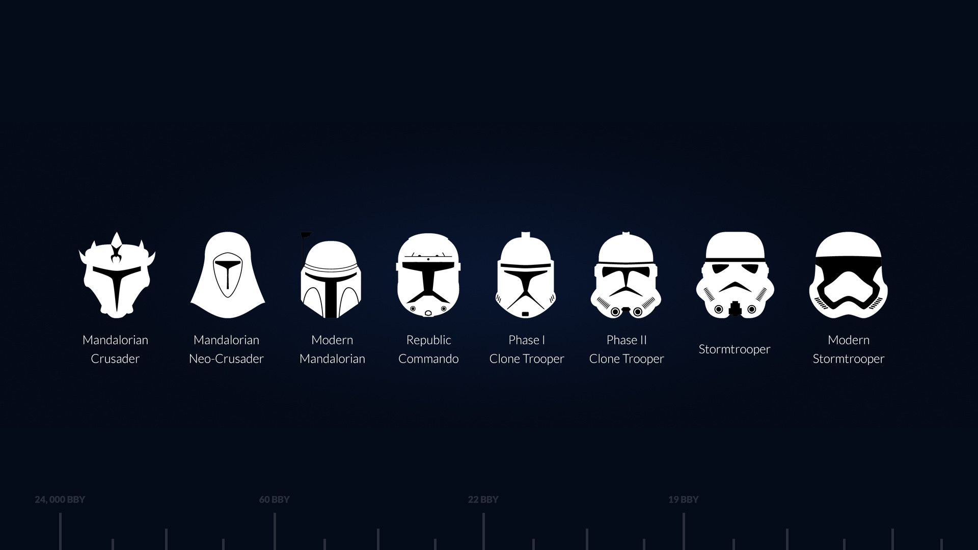 1920x1080 Storm Trooper helmet evolution | Star wars wallpaper, Star wars poster, Star wars helmet