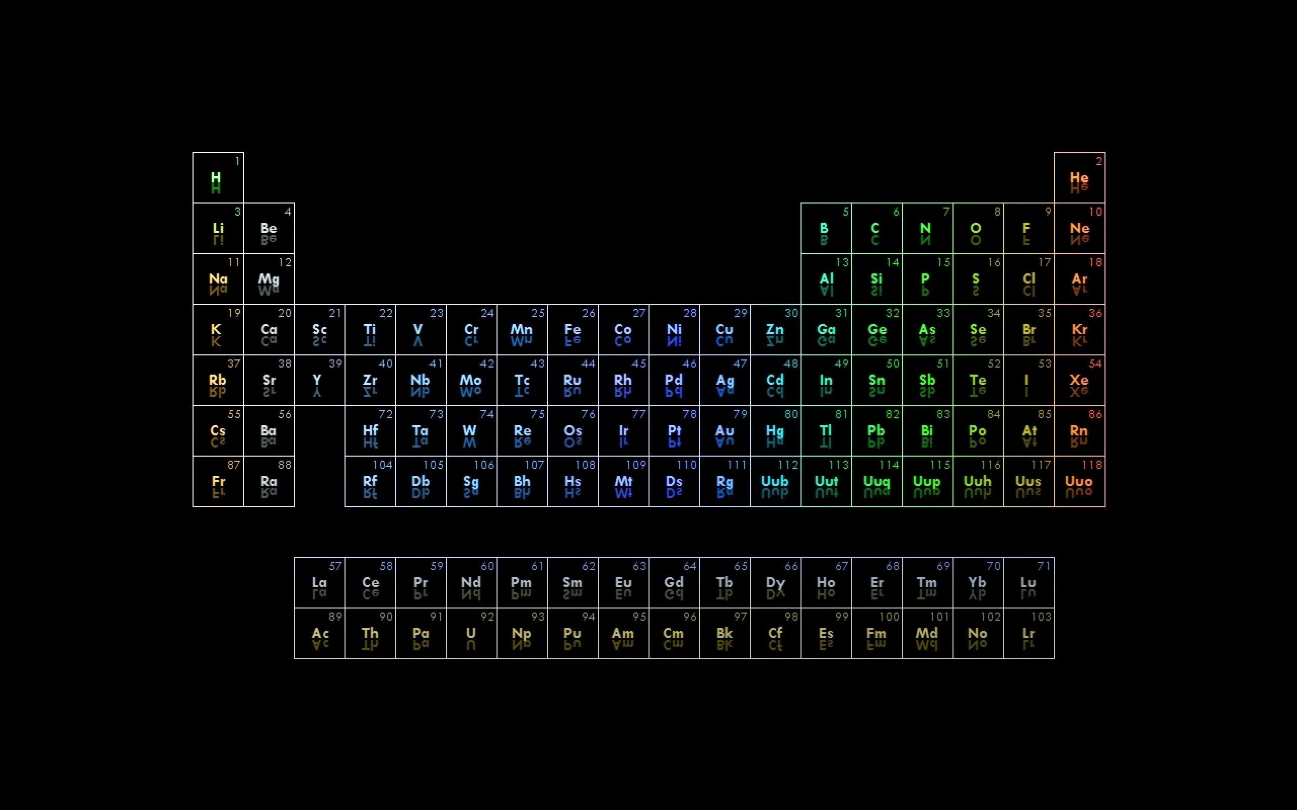 2560x1600 Periodic Table Wallpapers Top Free Periodic Table Backgrounds