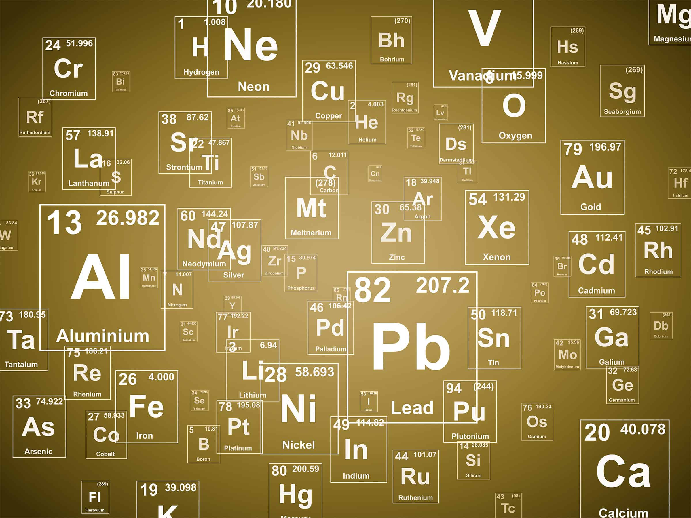 2400x1800 An unelementary affair: 150 years of the periodic table &acirc;&#128;&#147; Physics World