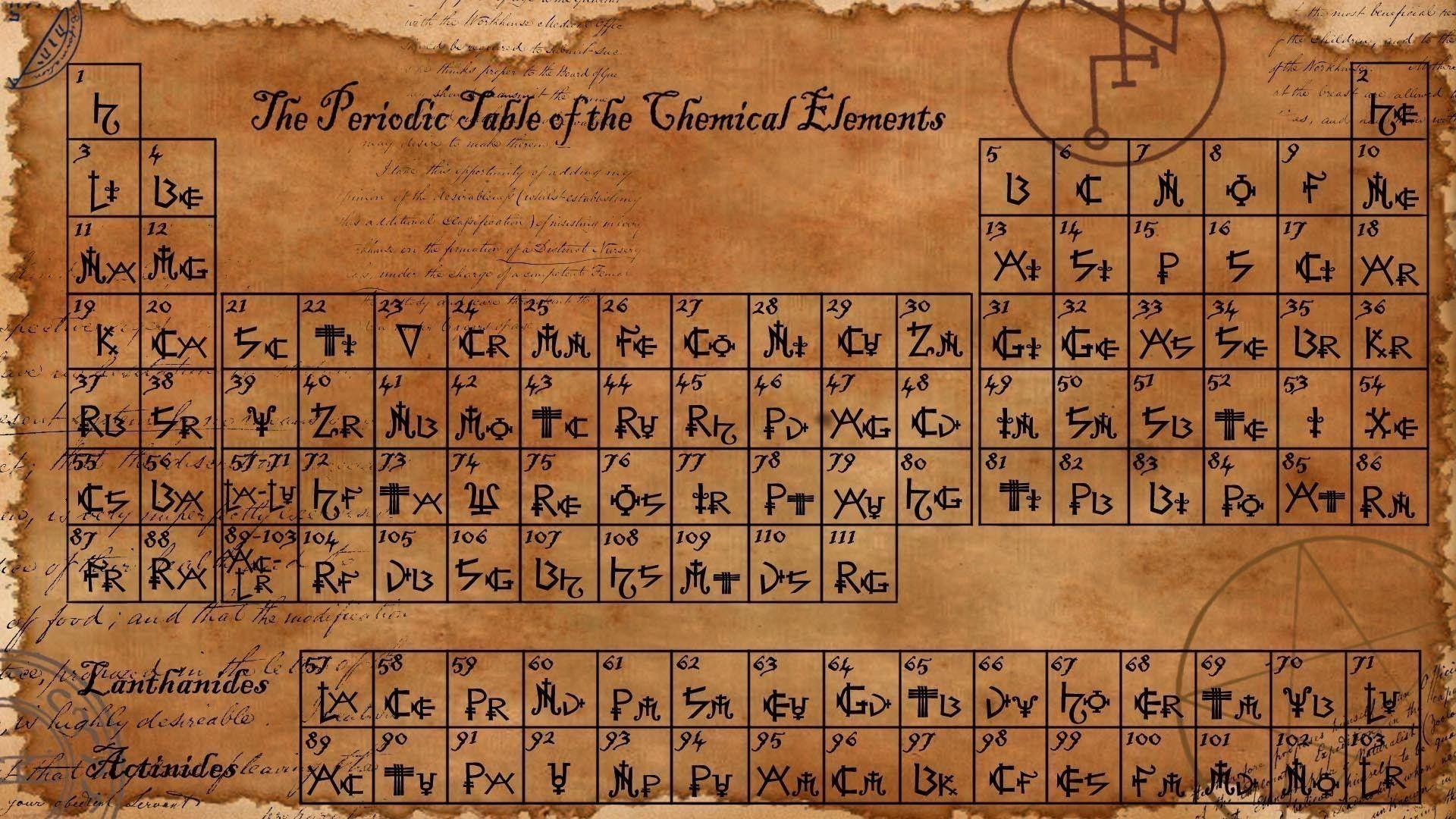 1920x1080 Old Periodic Table Wallpapers