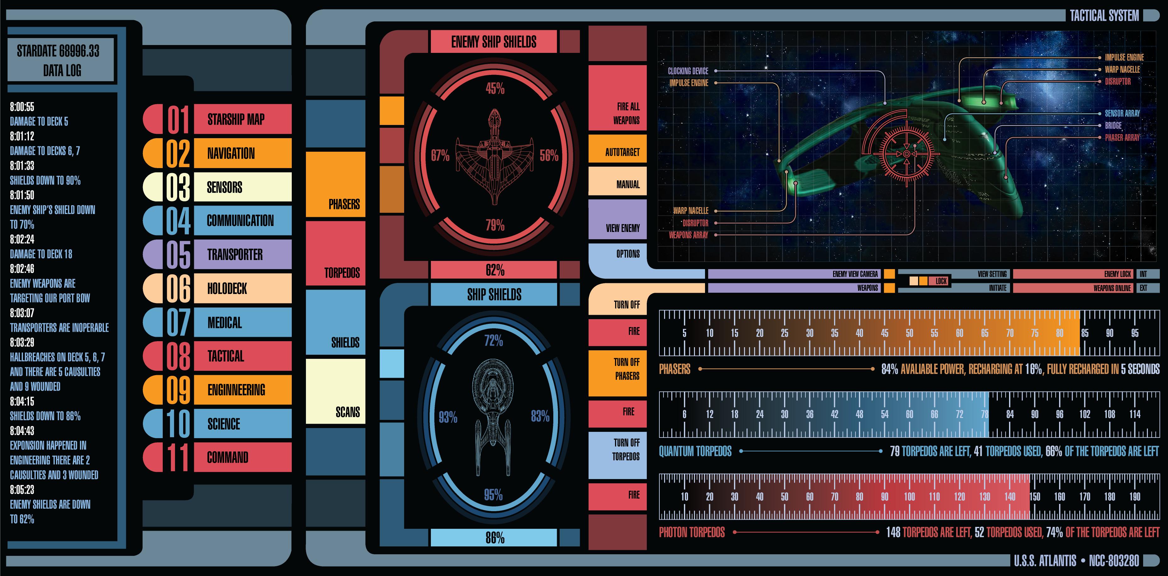 3711x1830 Star Trek Console Wallpapers Top Free Star Trek Console Backgrounds