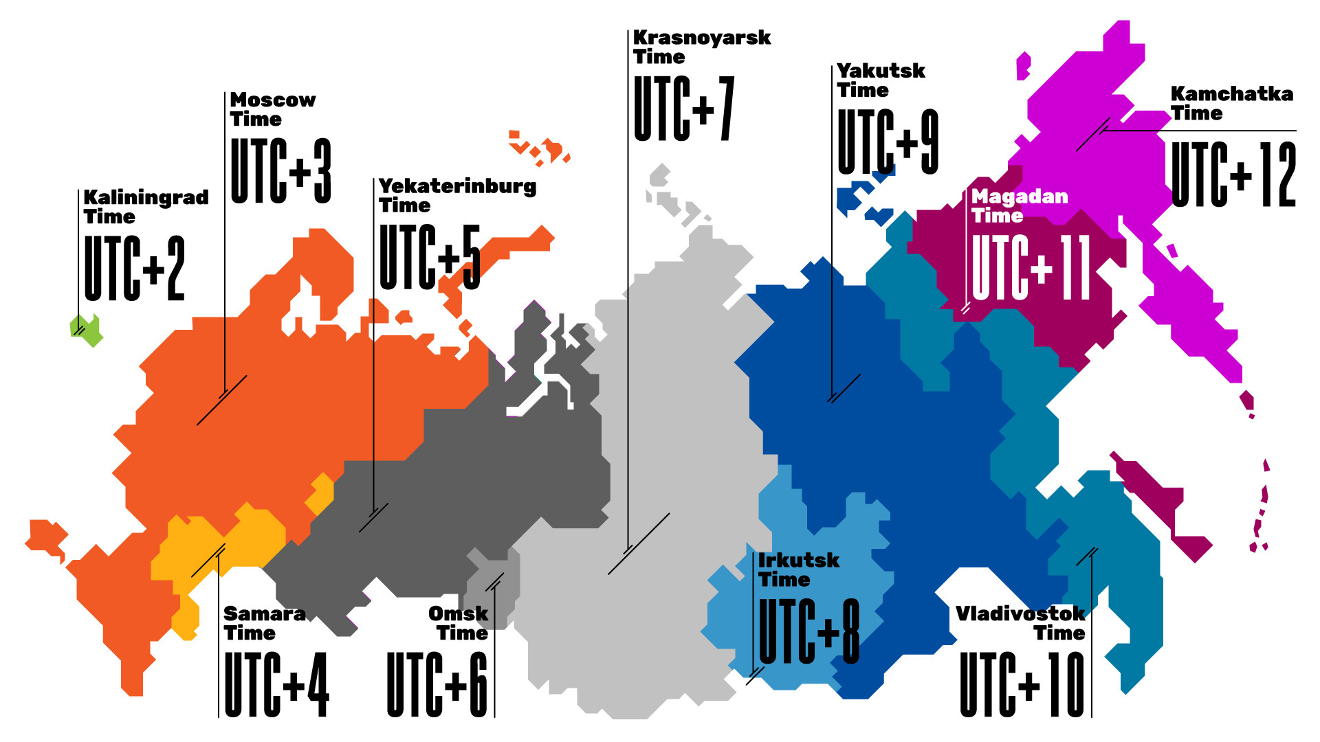 1920x1080 How many time zones are there in Russia? Russia Beyond