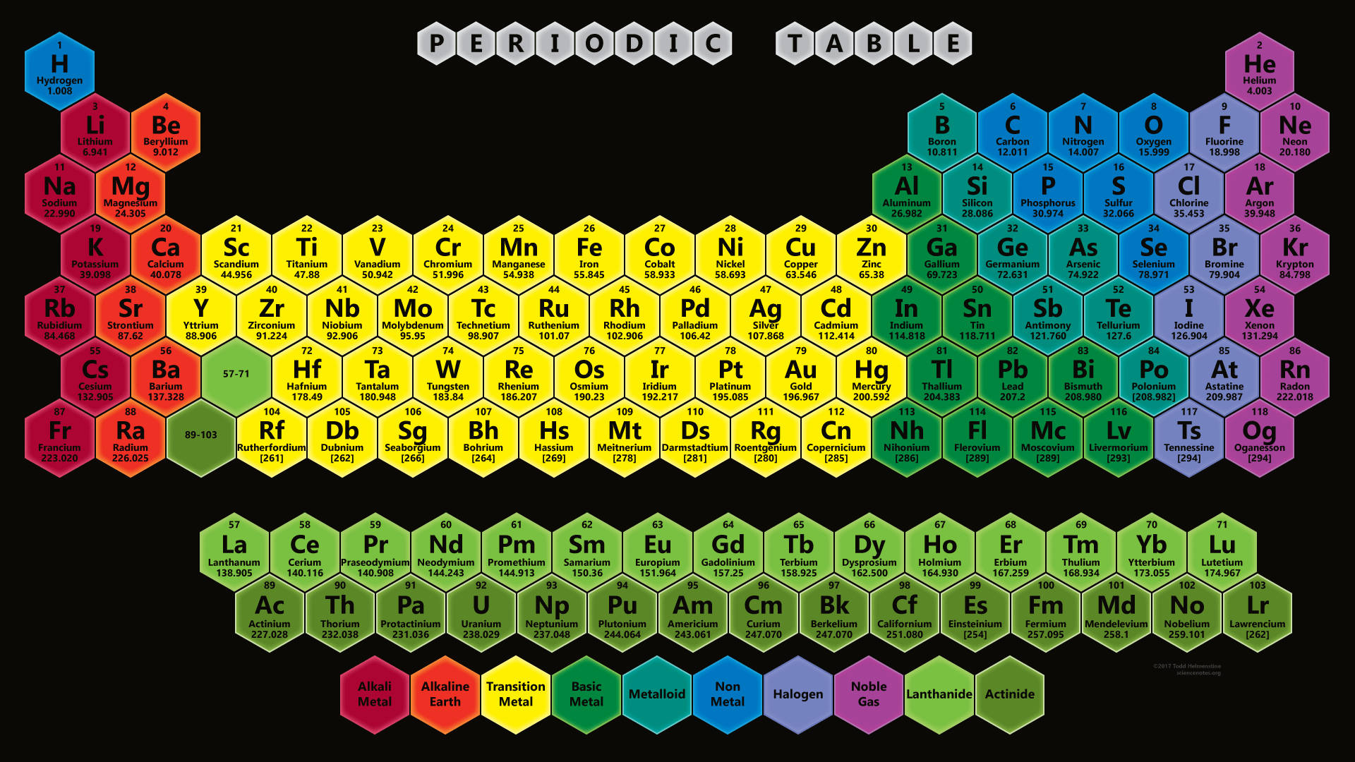 1920x1080 Download Colorful Hexagonal Periodic Table Design Wallpaper