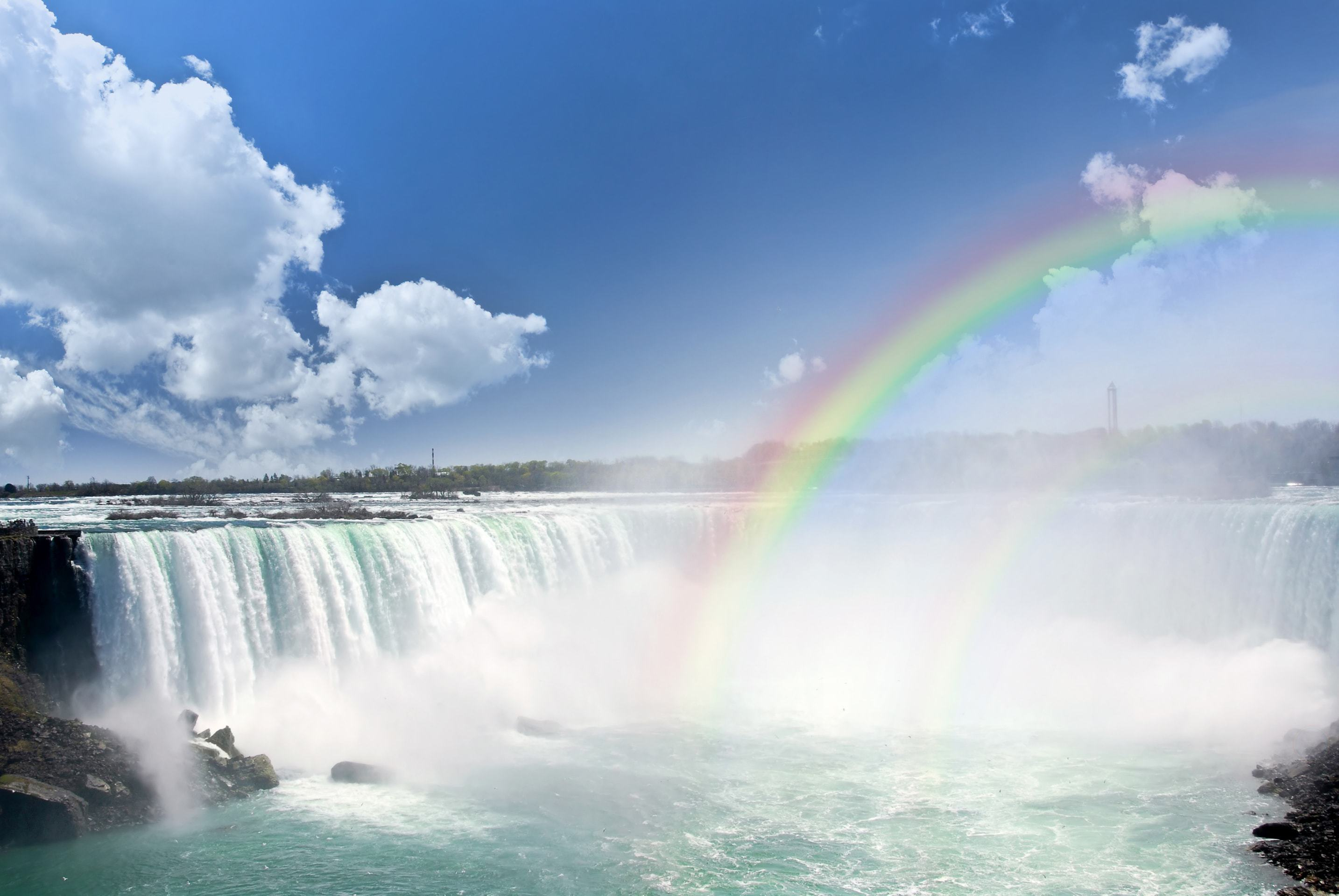 2868x1920 Desktop HD Niagara Falls Wallpapers