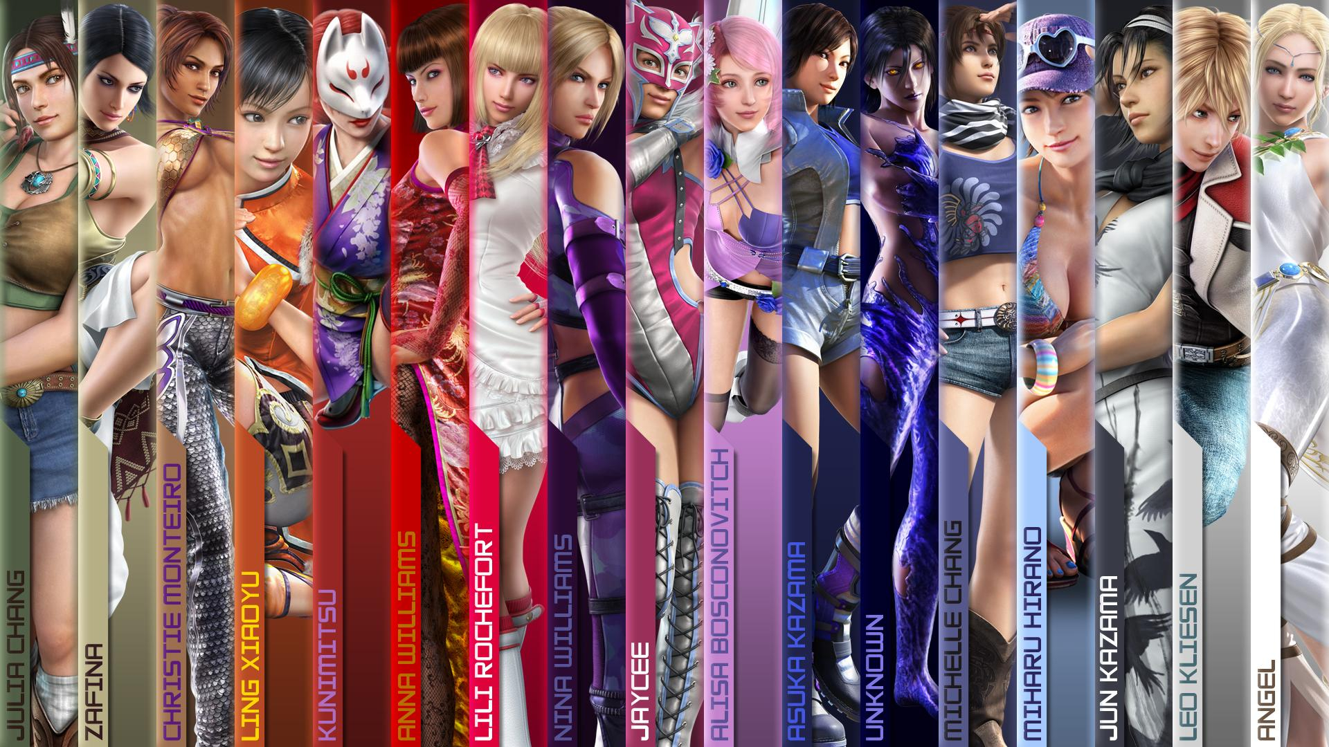 1920x1080 10+ Tekken Tag Tournament 2 HD Wallpapers and Backgrounds