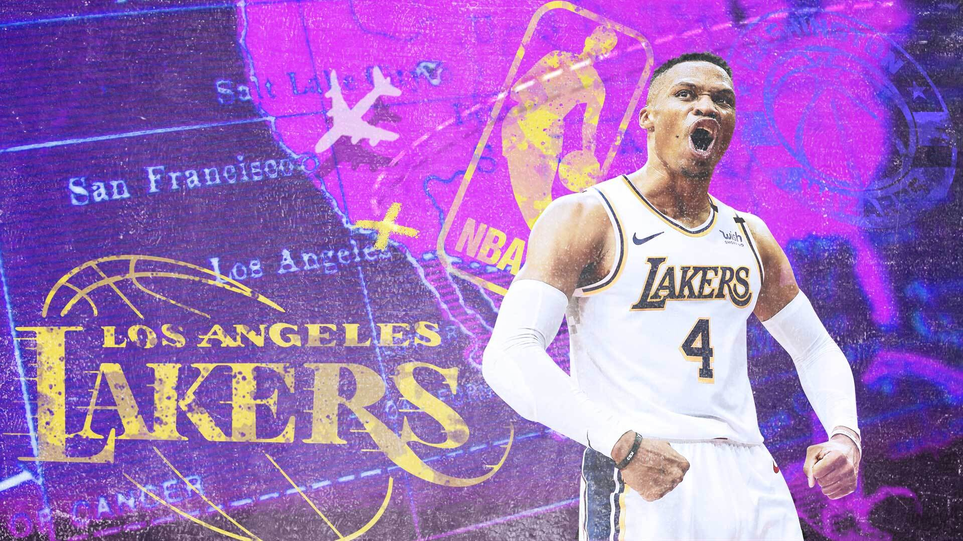 1920x1080 Russell Westbrook Lakers Wallpapers