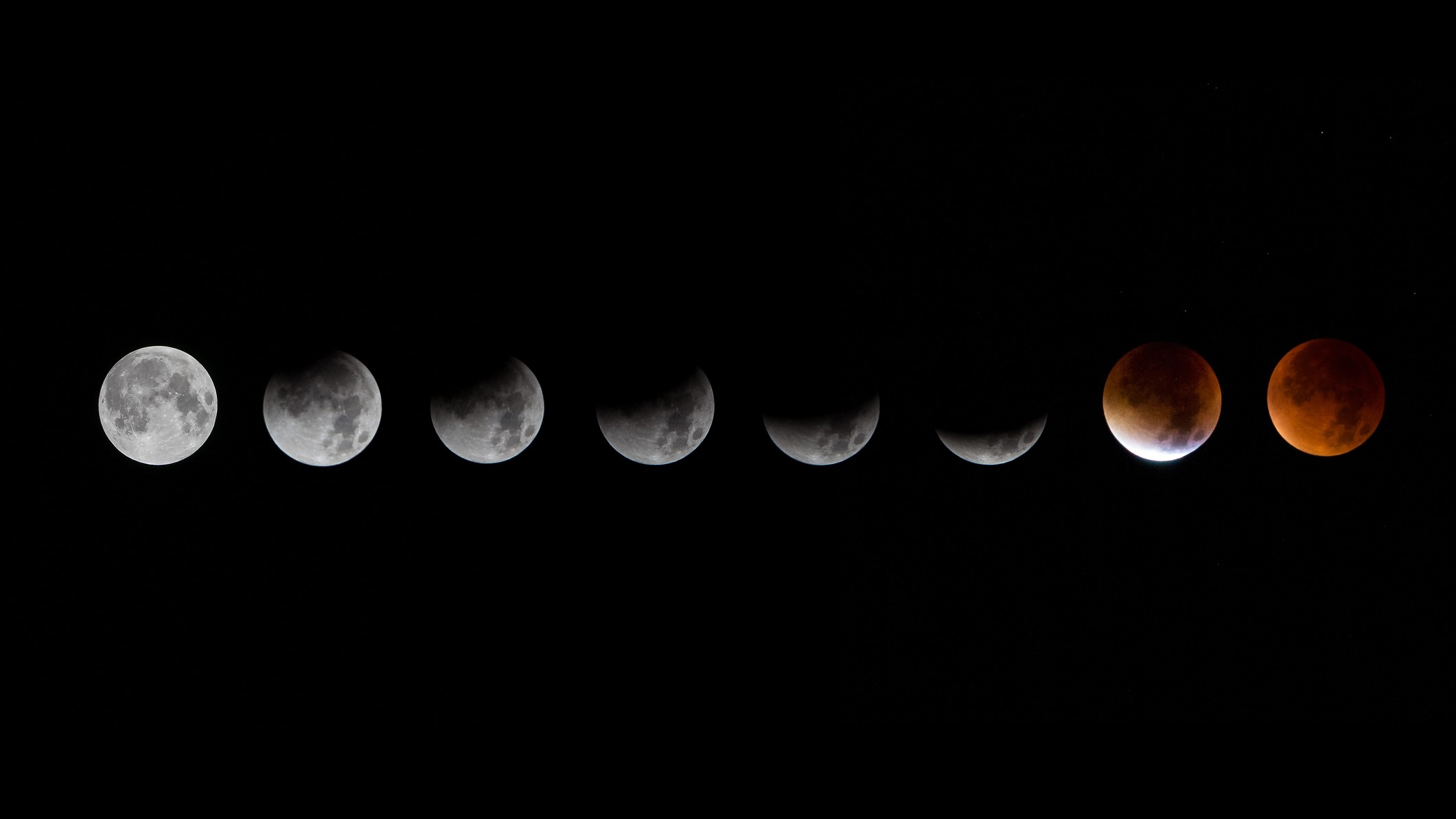 2121x1193 What are lunar eclipses and how do they occur? | Space