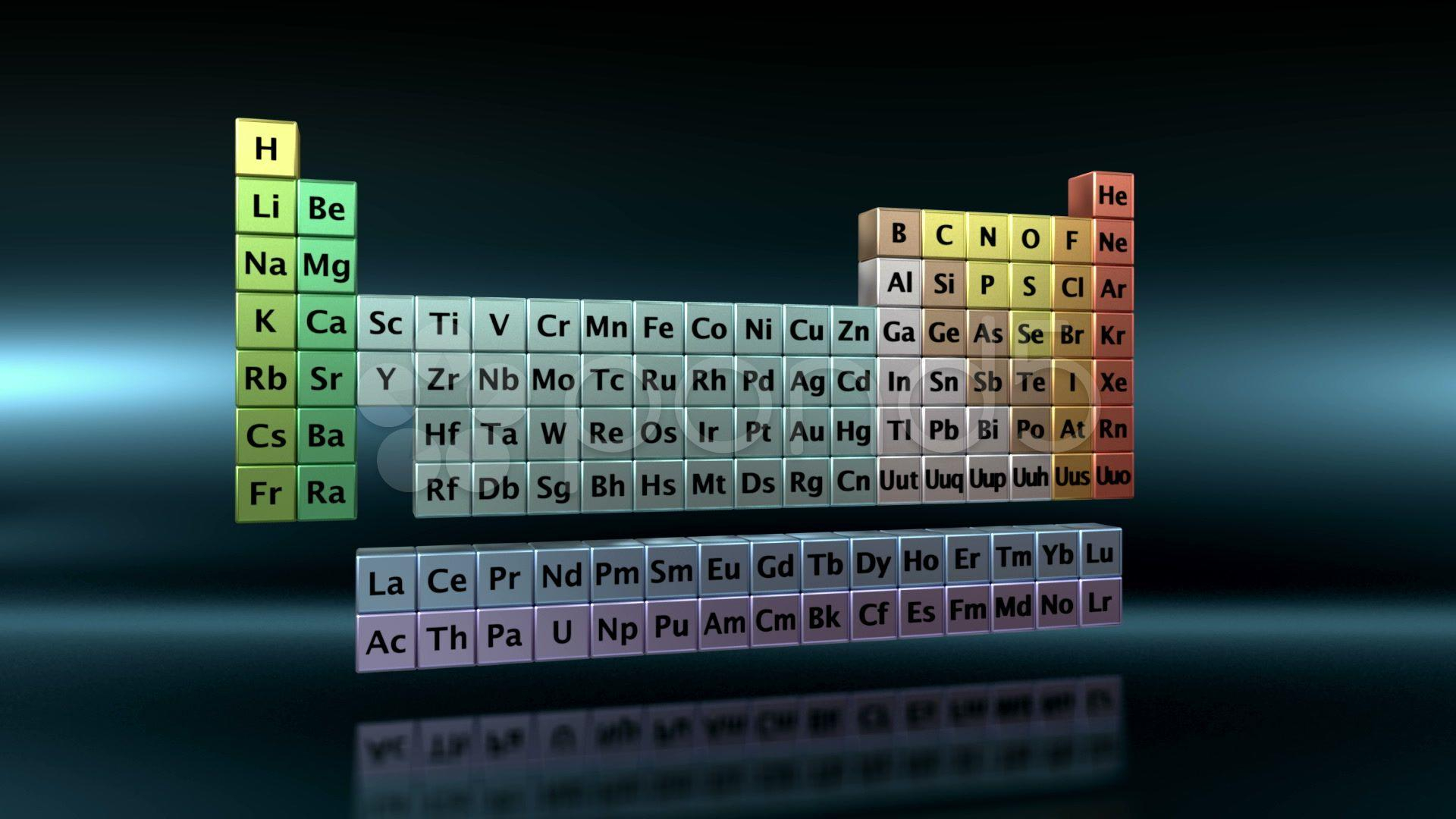 1920x1080 Periodic Table HD Wallpapers